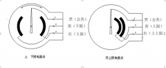 防爆電接點雙金屬溫度計
